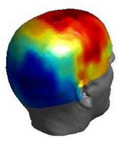 EEG Spatial Map