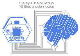 OpenBCI